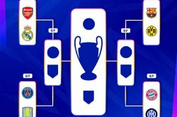 pg电子官网-2023赛季欧冠决赛将于巴黎举行，巴萨和利物浦晋级半决赛