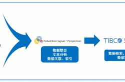 PG电子试玩-数据分析：国际迈阿密历史战绩与本届展望的简单介绍