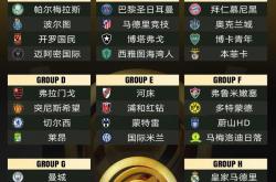 pg中国登录入口-惊喜调整：巴塞罗那世俱杯大名单公布的简单介绍