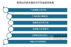 PG电子试玩-关于球员身体素质和技术实力的双重提升成为获胜关键的信息