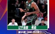 pg平台-辽宁队主帅连胜赛传奇，赢得球迷大赞