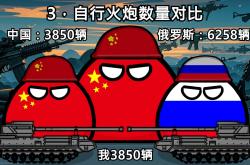 pg中国登录入口-关于波兰击败克罗地亚，俄罗斯大胜挪威晋级强的信息