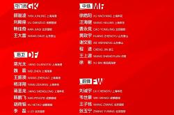 PG Soft Gaming-包含实力派足球队成功晋级决赛，助力本国经济发展的词条