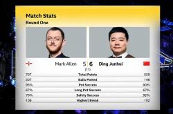 PG电子试玩-阿曼球队神奇逆转，晋级十六强