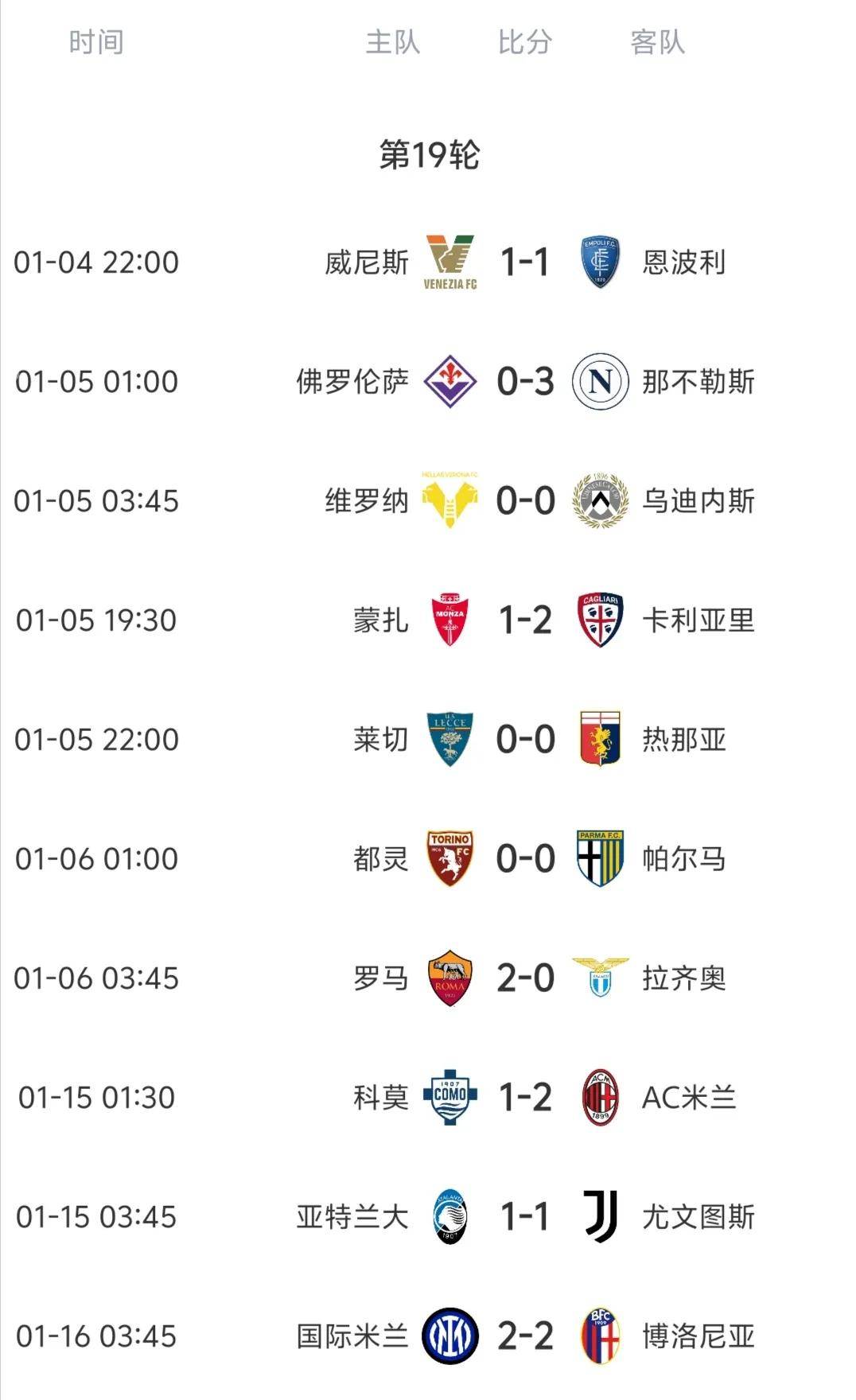 关于意甲联赛势力悬殊拉开，强弱对决精彩纷呈的信息