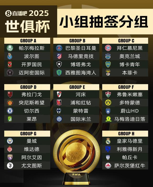 惊喜调整：巴塞罗那世俱杯大名单公布的简单介绍
