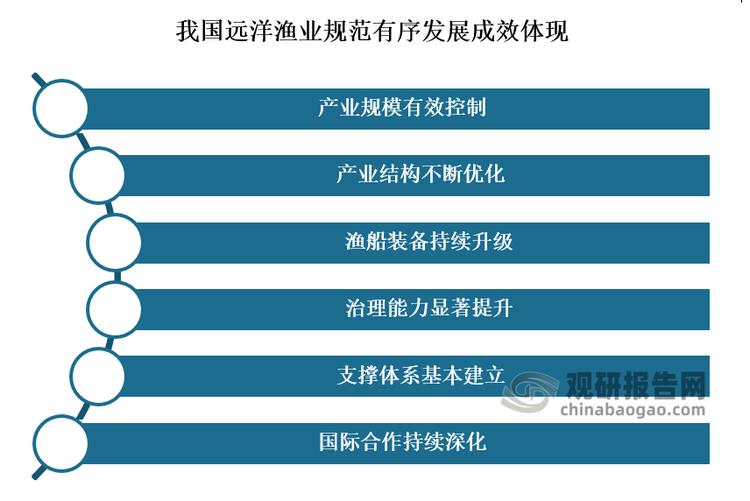 关于球员身体素质和技术实力的双重提升成为获胜关键的信息