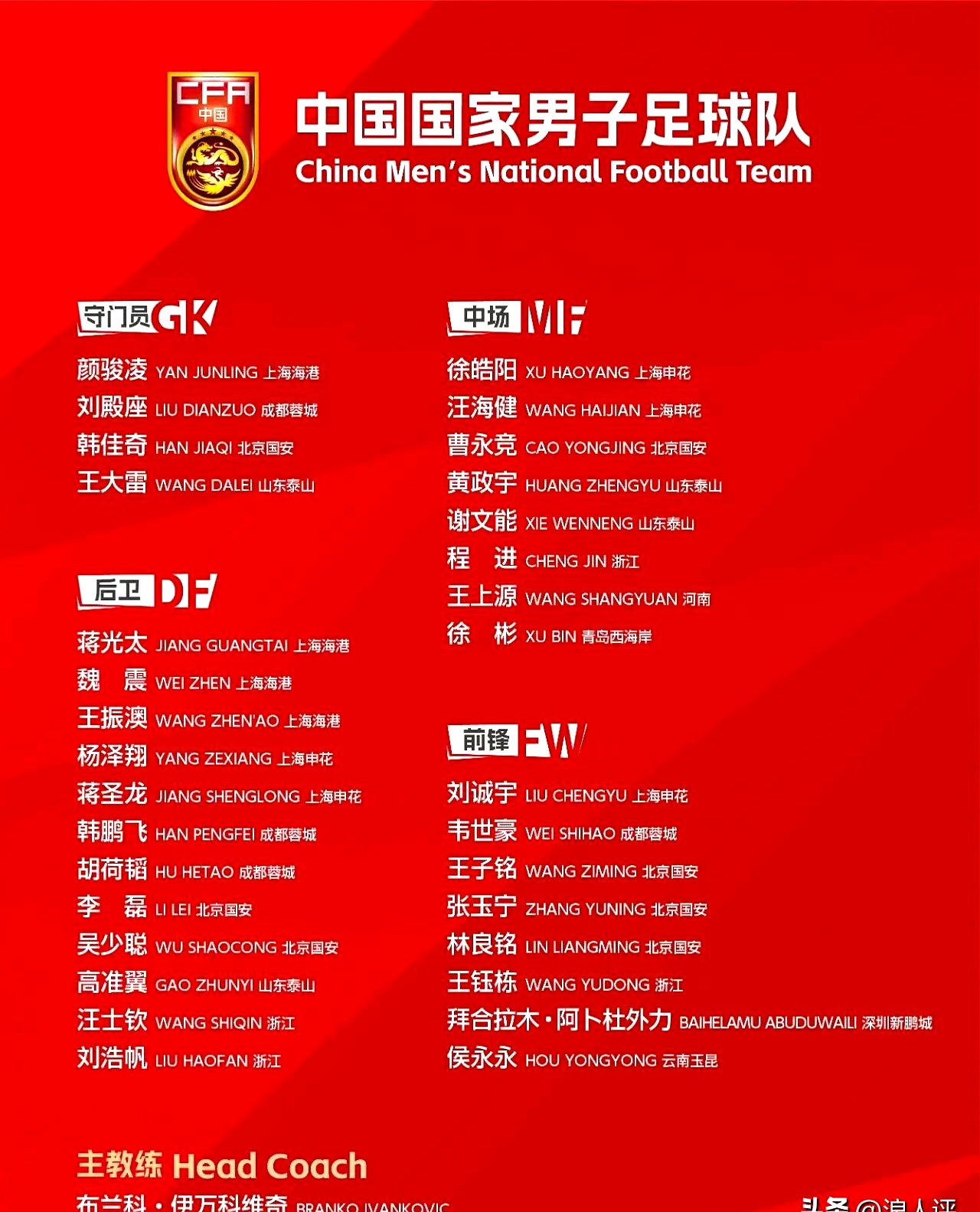 包含实力派足球队成功晋级决赛，助力本国经济发展的词条