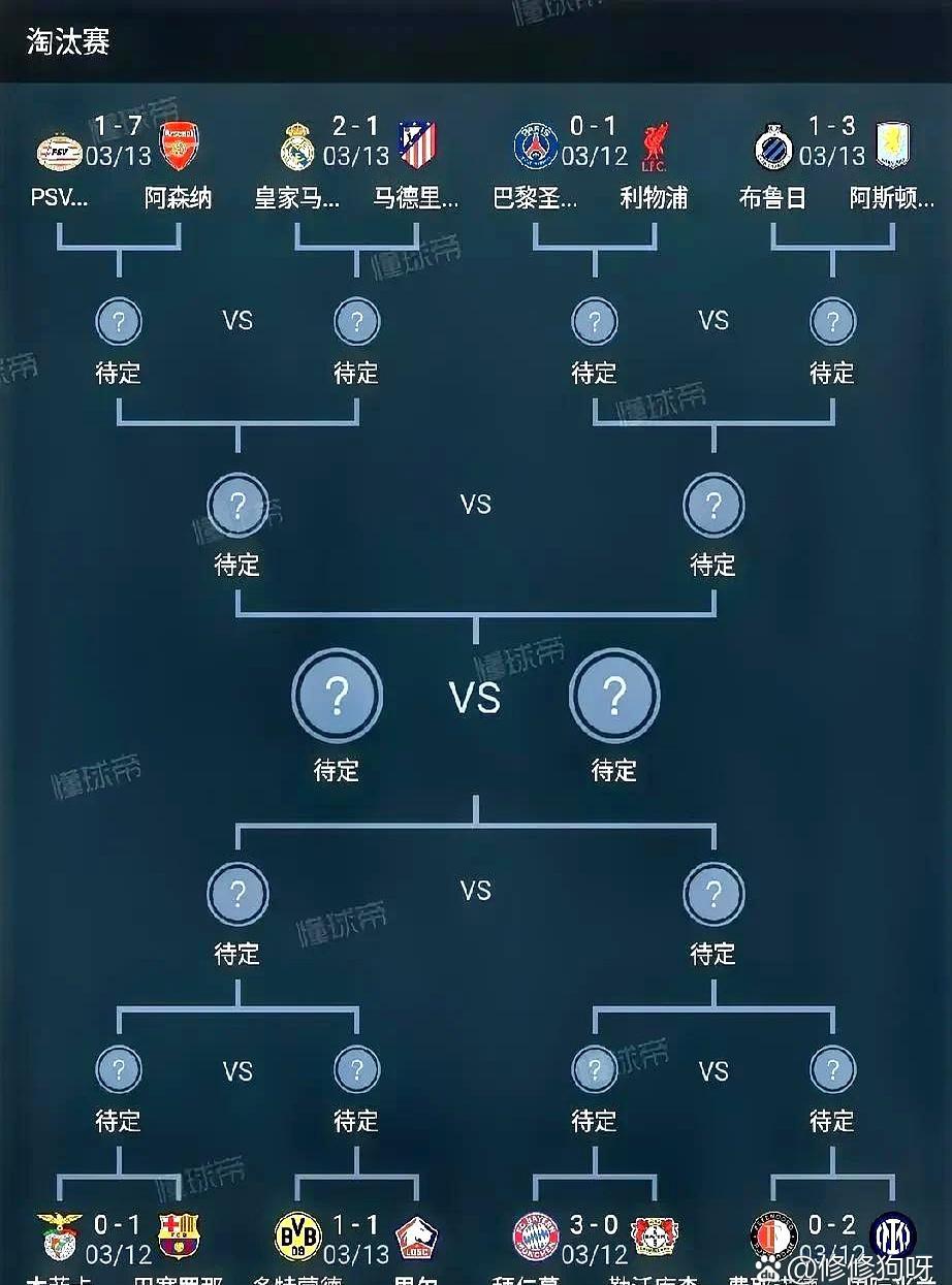 关于欧预赛强队碰撞，谁能突围晋级？的信息