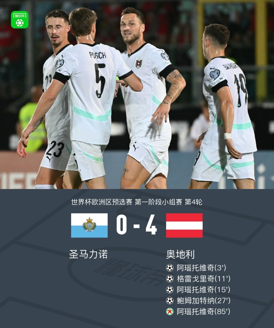 奥地利客场击败以色列，赢得重要胜利