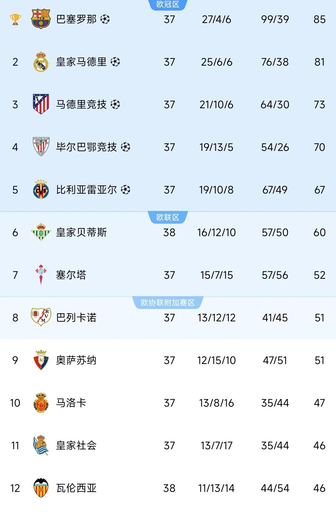 球星迎来重要里程碑,球迷热议 球星迎来重要里程碑,球迷热议