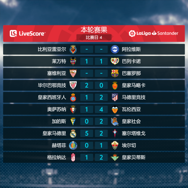 瓦伦西亚客场不敌格拉纳达，积分榜滑落的简单介绍