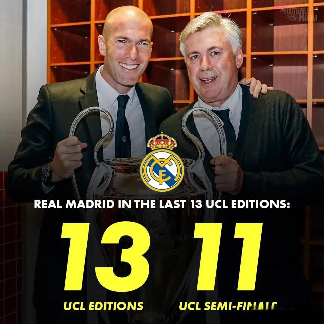 皇家马德里在欧洲联赛中获得成功 皇家马德里在欧洲联赛中获得成功