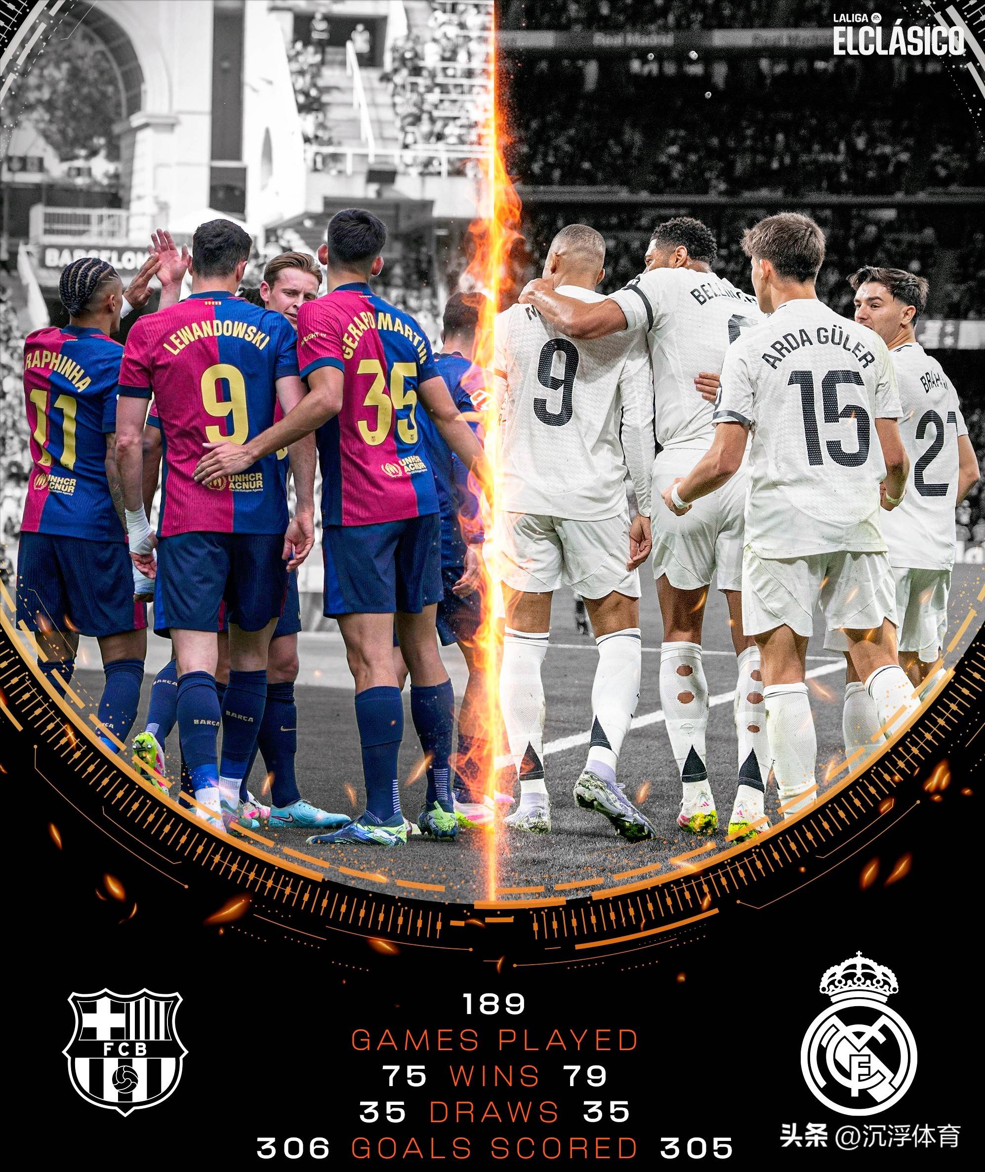 关于马德里竞技击败塞维利亚,继续追赶巴塞罗那的信息 关于马德里竞技击败塞维利亚,继续追赶巴塞罗那的信息