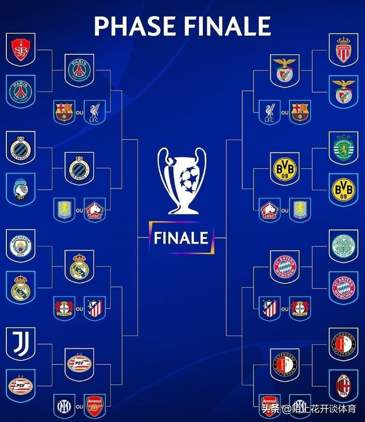 利物浦力克巴黎，晋级欧冠八强！