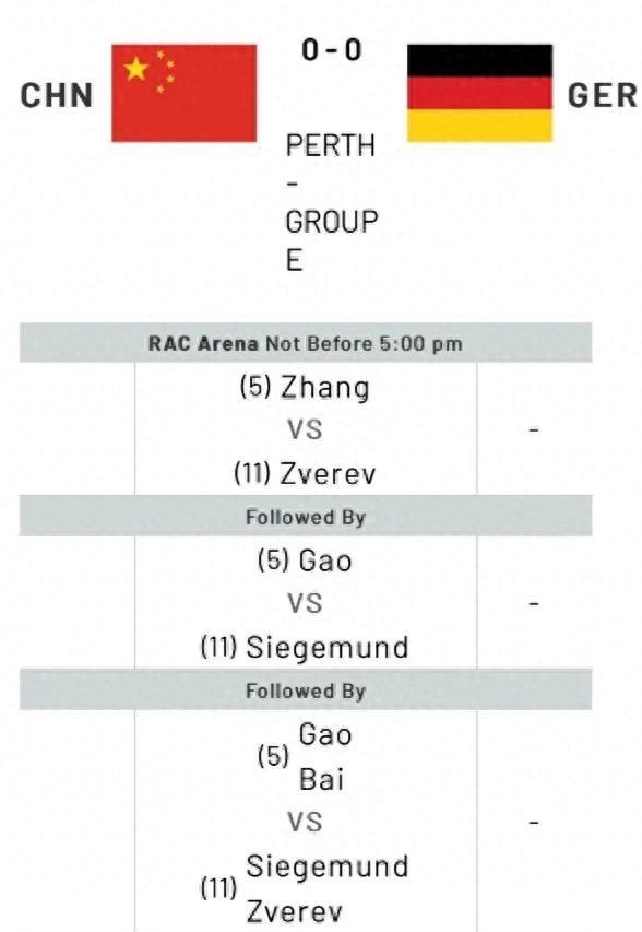 联合杯翻盘澳网，兹维列夫关键制胜的简单介绍